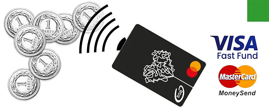 Visa Fast Fund i Mastercard Moneysend - zdjęcie w treści aktualnosci